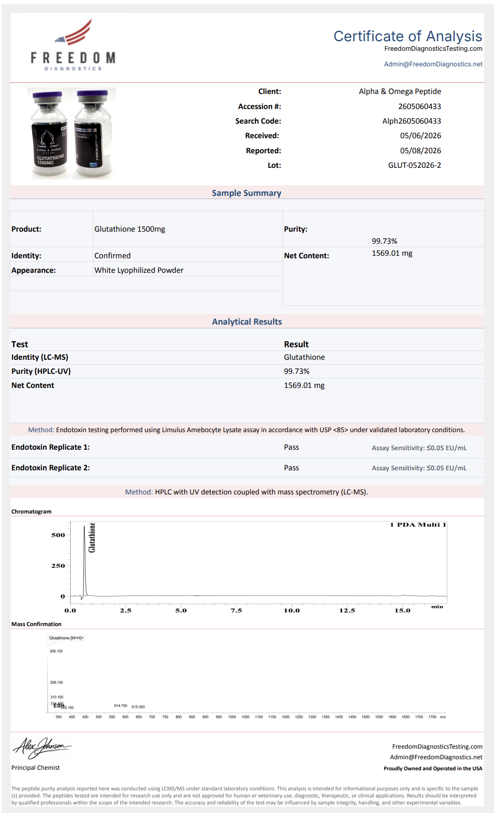Glutathione 1500MG - Image 2
