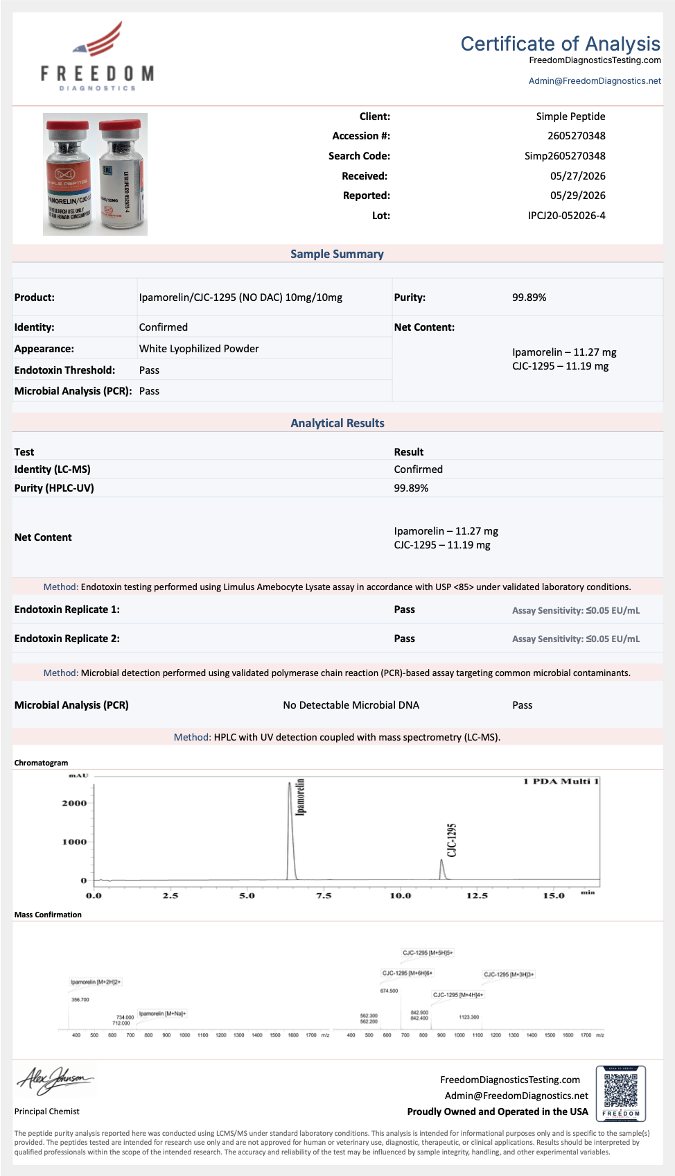 Ipamorelin/CJC-1295 (no DAC) 5MG/5MG - Image 2