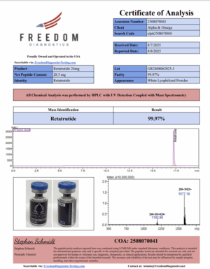 GLP-3RT 24MG - Image 2