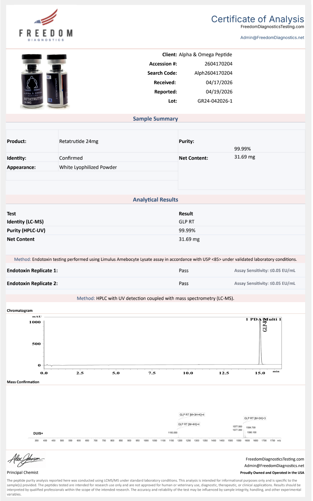 GLP-3R (24mg) Certificate of Analysis from Alpha Omega