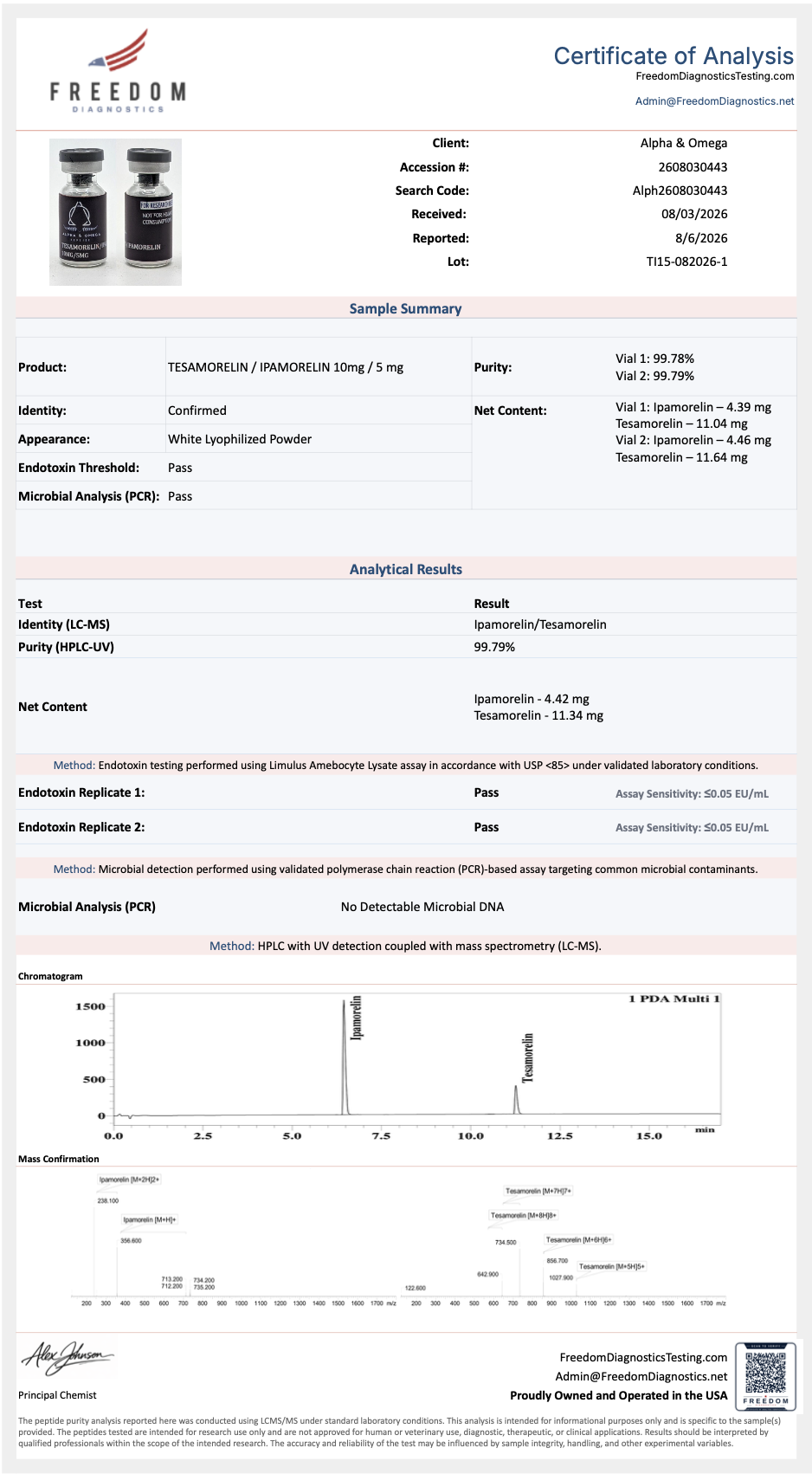 ipamorelin pdf Tesamorelin/Ipamorelin p65 Size:Discovery Size (10 mL) Do Lipotropic Injections Need